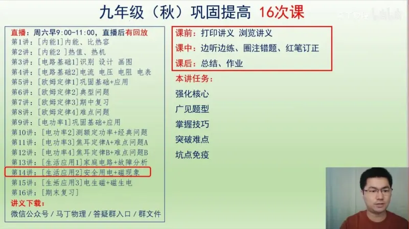 马丁初中八、九年级物理提高 60集高清视频